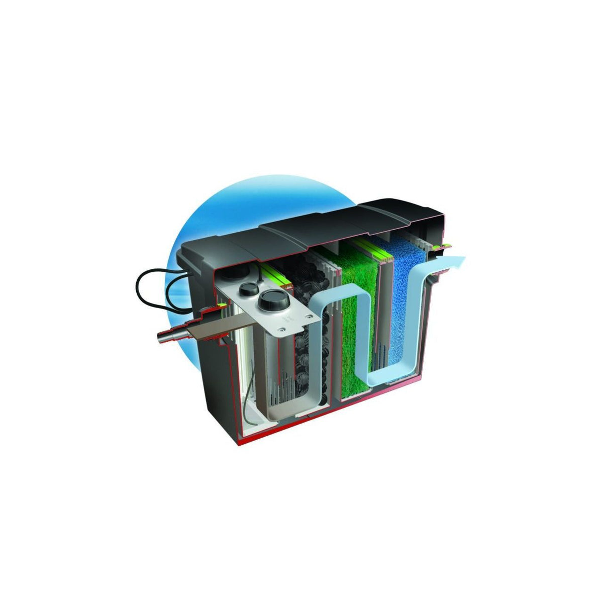 Giant Biofill XL Set 40000 - Kit de filtration - Velda