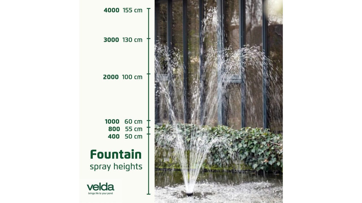 Pompe Super Fountain Pump 400 - Velda